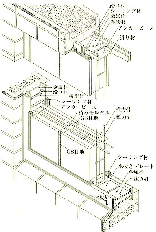 図16.14.8_ガラスブロック壁面の標準施工例.jpeg
