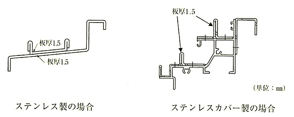 図16.2.1_くつずりとレール.jpg