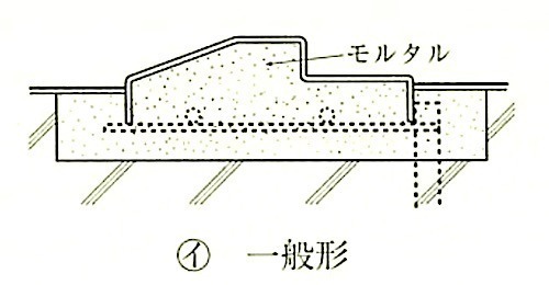 図16.2.5_くつずりのモルタル充填(一般形).jpg