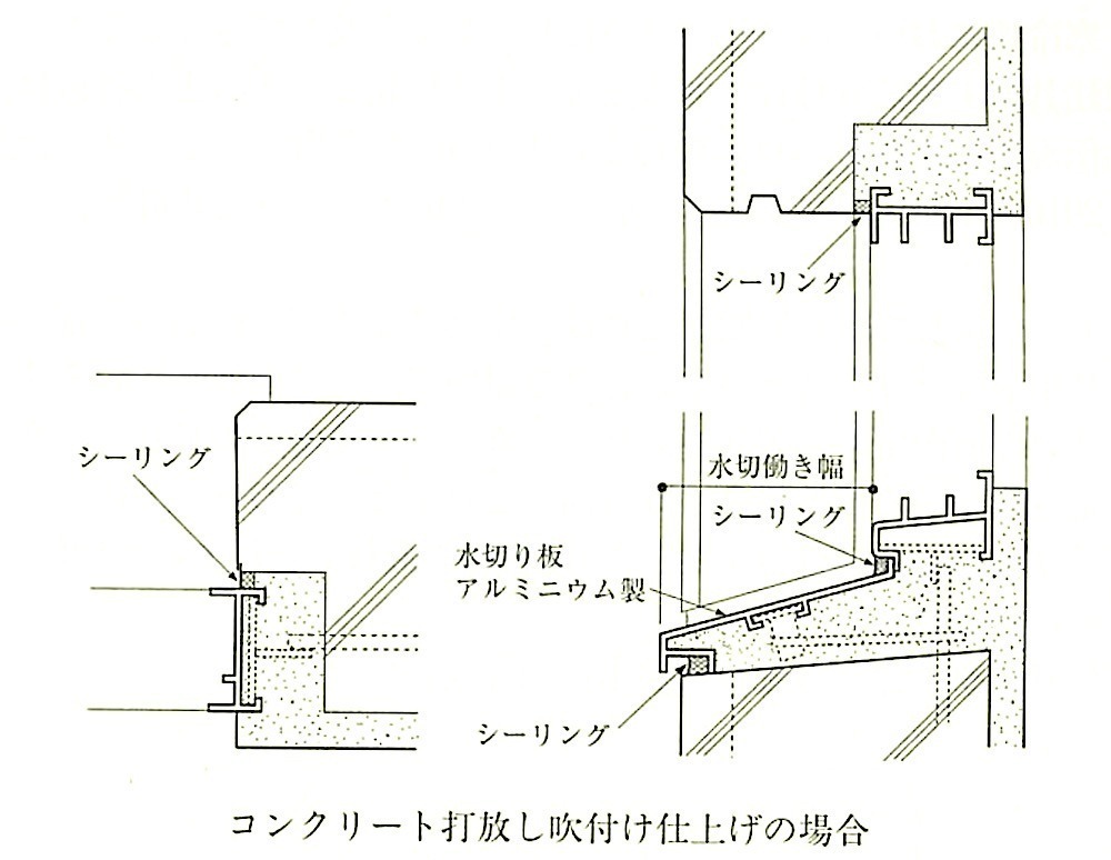 図16.2.6_抱き納まりのサッシの例.jpeg