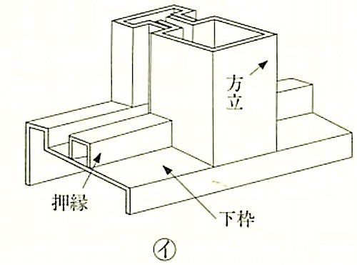図16.4.3_方立の組み方(ｲ).jpeg