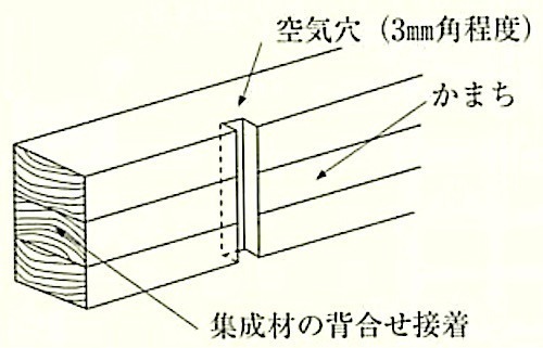 図16.7.5_空気穴の詳細.jpeg