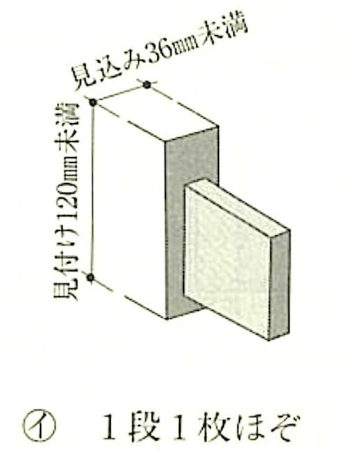 図16.7.7_ほぞの形式の例(1段1枚ほぞ).jpeg