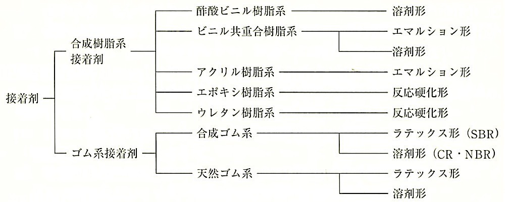 図19.2.3_主成分による区分 2.jpg