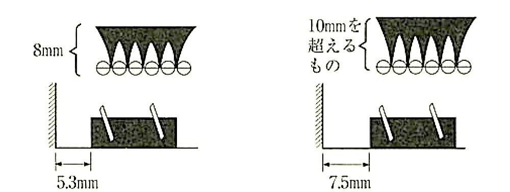 図19.3.12_カーペットの厚さに応じたグリッパーの取付け位置.jpg
