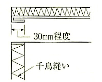 図19.3.16_千鳥縫い.jpg