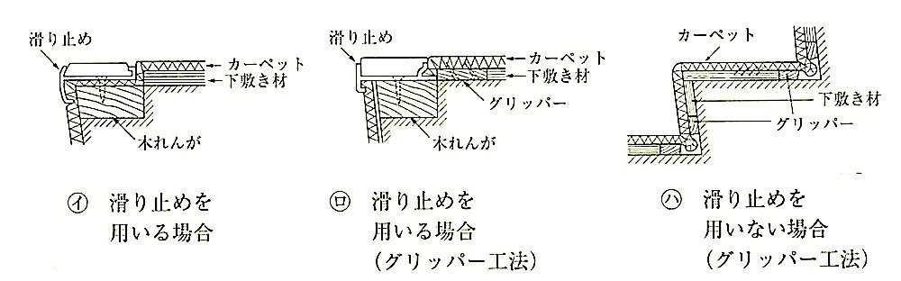 図19.3.17_階段敷きの納まり.jpg