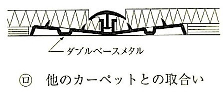 図19.3.18_取合う場合の納まり(他のカーペットとの取合い).jpg