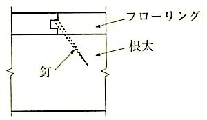 図19.5.4_根太張り工法.jpeg