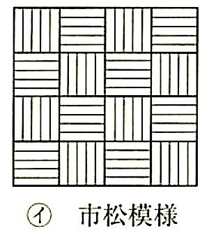 図19.5.8_ピースの組合せ(市松模様).jpeg