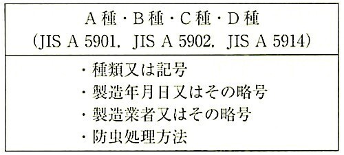図19.6.3_畳の表示事項.jpg