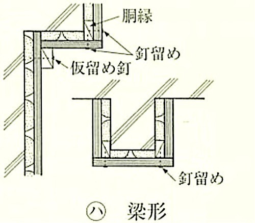 図19.7.14_出隅,入隅及び梁形ボード張りの例(梁形).jpeg