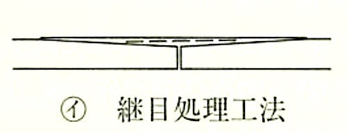 図19.7.15_目地工法の種類(継目処理工法).jpg