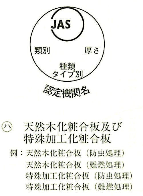 図19.7.2_JASマークの例(天然木化粧合板等).jpg