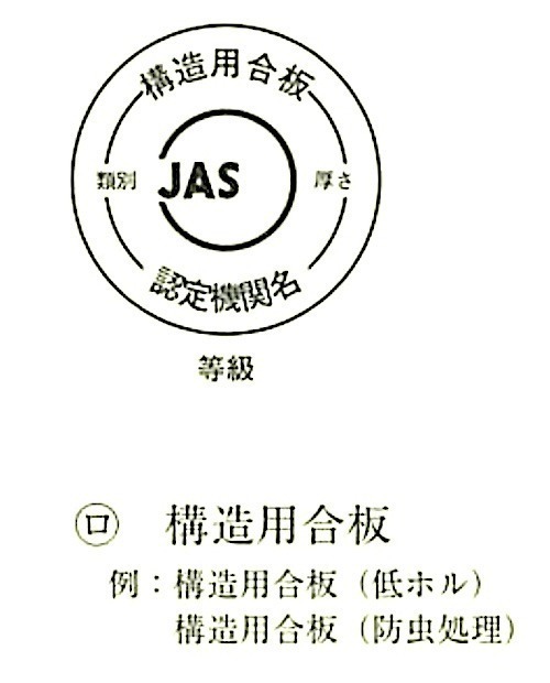 図19.7.2_JASマークの例(構造用合板).jpg