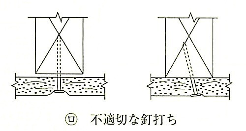 図19.7.3_釘打ち(不適切).jpg