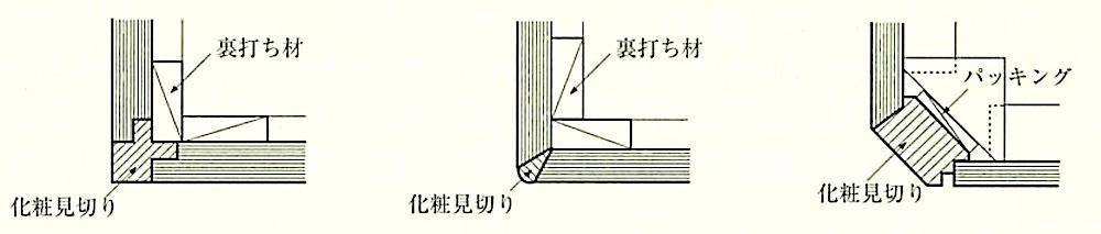 図19.7.7_出隅の納まりの例.jpg