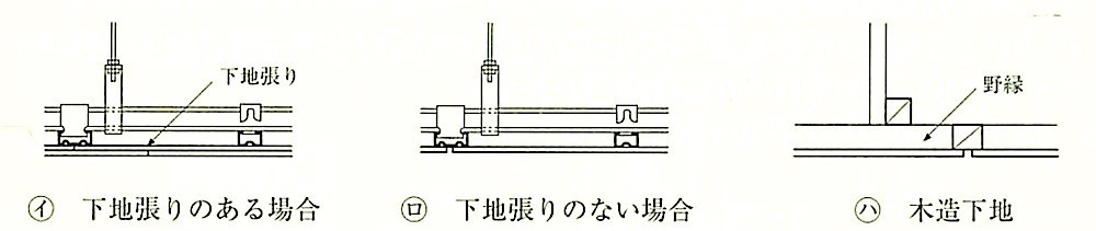 図19.7.9_天井の納まりの例.jpg