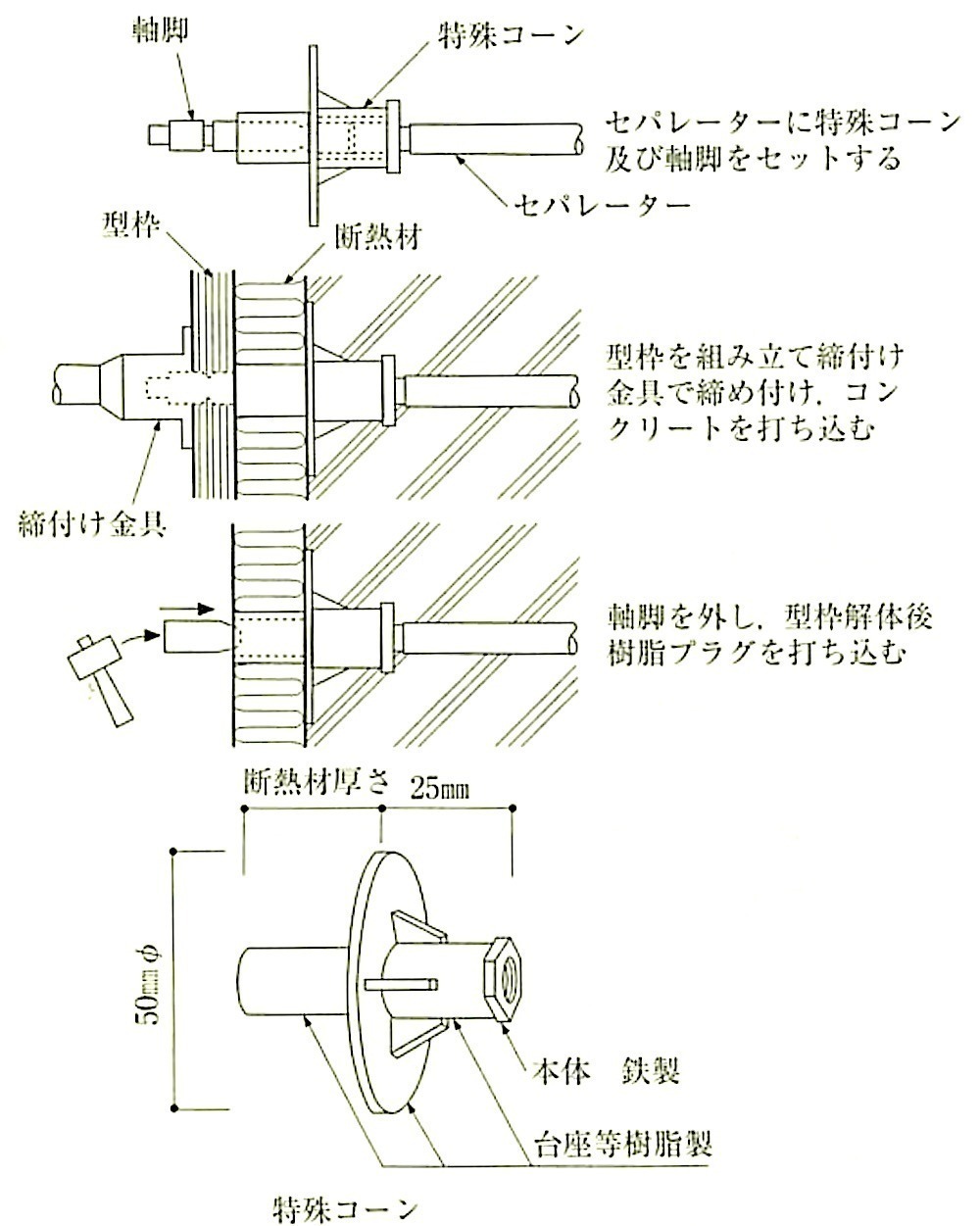 図19.9.4_冷・暖熱橋を考慮したセパレーターの例.jpeg