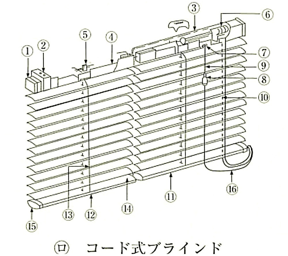 図20.2.10_横形ブラインドの構造(JASS26)コード式.jpg