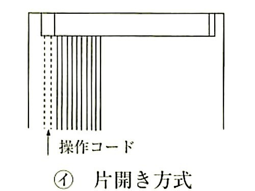 図20.2.11_縦形ブラインドの開閉方式による構成(片開き方式).jpg