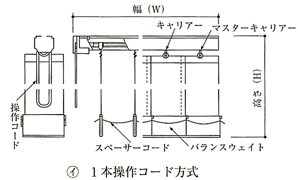図20.2.12_縦形ブラインドの操作方法による構成(1本操作コード方式).jpg