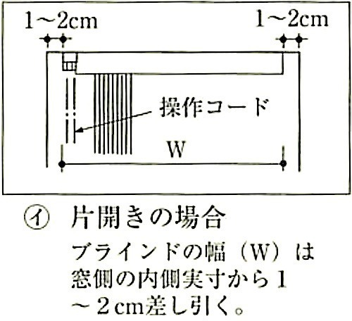 図20.2.14_縦形ブラインドの取付け方法と実測方法の関係（片開きの場合).jpg