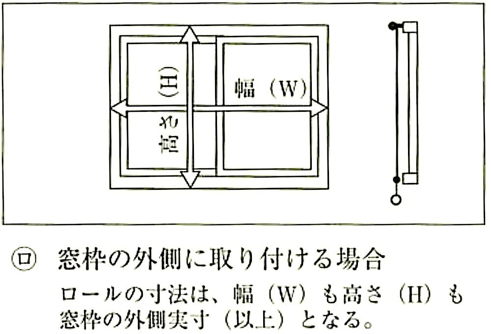 図20.2.16_ロールスクリーンの実測方法(窓枠の外側).jpg