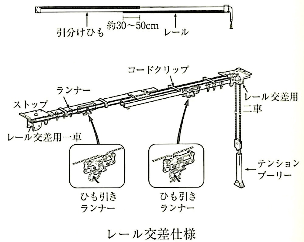 図20.2.19_カーテンレールの構成部品の例(レール交差仕様).jpg