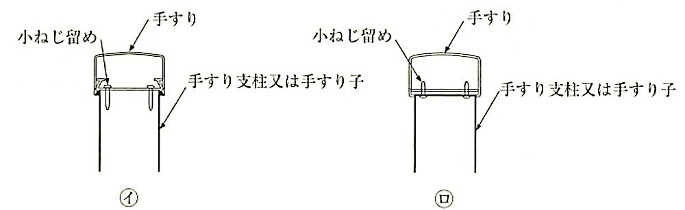 図20.2.1_手すりと手すり支柱又は手すり子との取合い.jpg