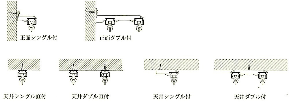 図20.2.20_カーテンレールの取付け方法の例.jpg