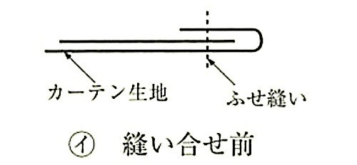 図20.2.24_袋縫い（くるみ縫い）(縫い合わせ前).jpg