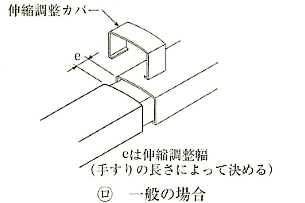 図20.2.3_伸縮調整部(一般の場合).jpeg