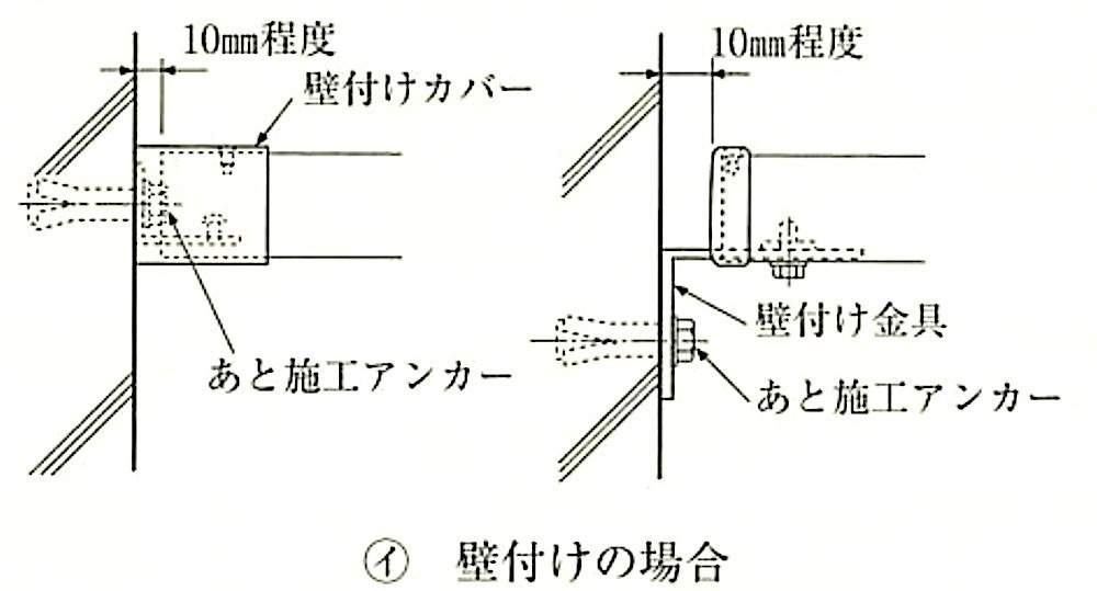 図20.2.3_伸縮調整部(壁付きの場合).jpeg