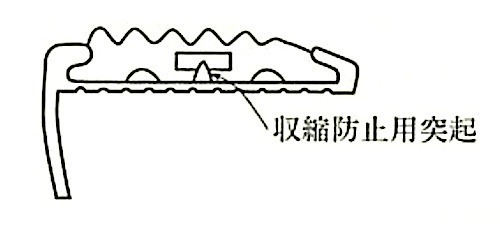 図20.2.5_収縮防止の例.jpg