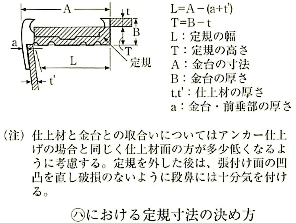 図20.2.6_階段滑り止め取付けの例（接着工法）(.jpg