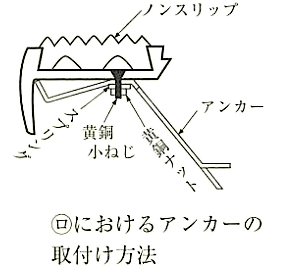 図20.2.7_階段滑り止め取付けの例(埋込み工法)アンカー取付け方法.jpg