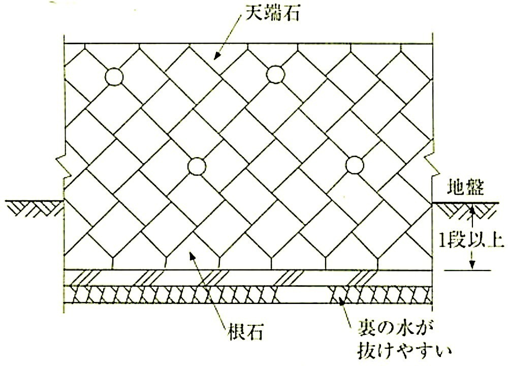 図20.4.4_谷罪み.jpeg