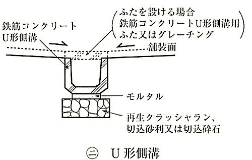 図21.3.1_街きょ等の設置例(U字側溝).jpeg