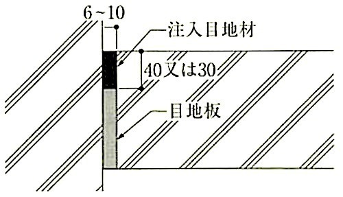 図22.5.6_マンホールとの目地.jpg