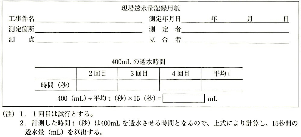 図22.7.3_記録紙の例.jpeg