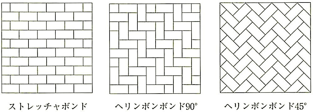 図22.8.2_インターロッキングブロックの割付けの例.jpg