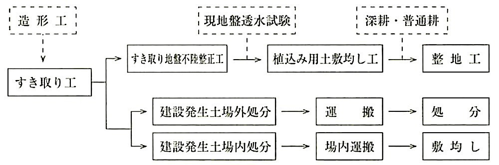 図23.2.17_作業手順.jpeg