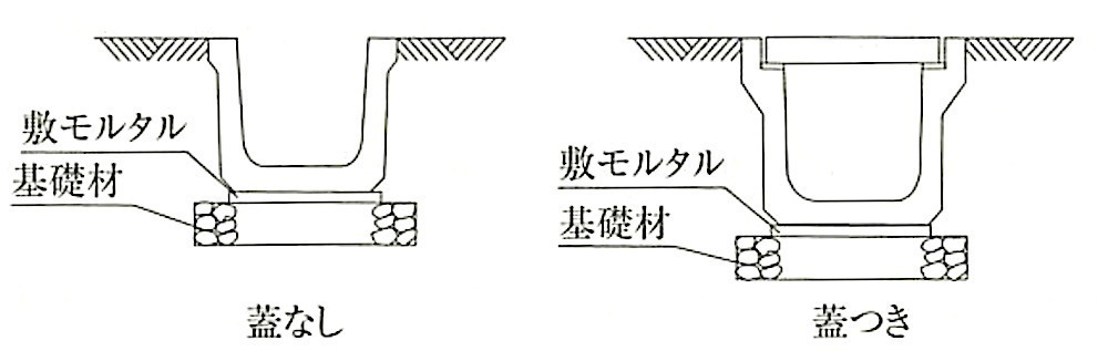 図23.2.5_プレキャストU型側溝.jpeg