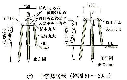 図23.3.3_支柱形式(十字鳥居形).jpeg