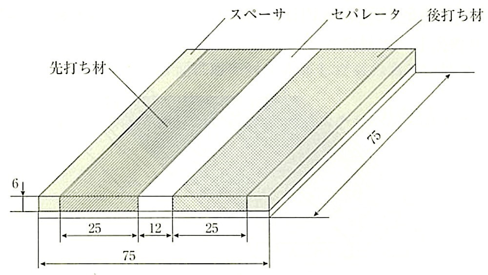 図4_比較用試験体(後打ち材充填後).jpeg