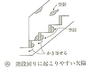 図6.6.8_ニ(階段回り).jpg