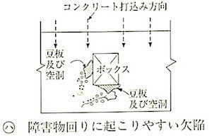 図6.6.8_ハ(障害物回り).jpg