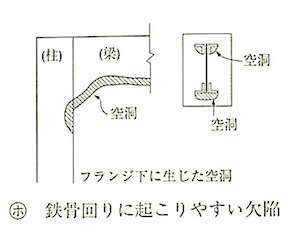 図6.6.8_ホ(鉄骨回り).jpg