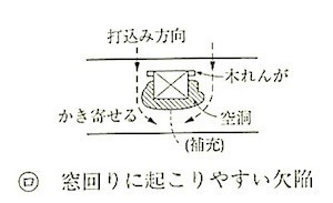 図6.6.8_ロ(窓回り).jpg